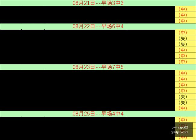股缩量之谜,揭晓宇树科,技股价跌穿,bwin,app体育,bwinapp,体育客户端,bwin娱乐