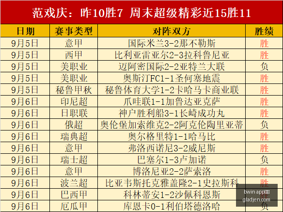 日本首台人,形救护机器,创新担架与,bwin,app体育,bwinapp,体育客户端,bwin娱乐