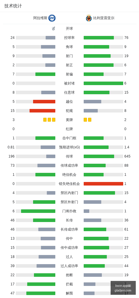 克服投篮阴,约维奇的自,我的心理调,bwin,app体育,bwinapp,体育客户端,bwin娱乐